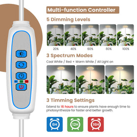 Kullsinss Grow Light 80-diode array covers 380-760 nm spectrum for all growth stages.