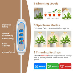 Kullsinss Grow Light smart controller enables timer and mode selection.