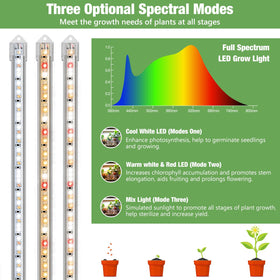 Kullsinss grow light with five dimmable settings for plant needs