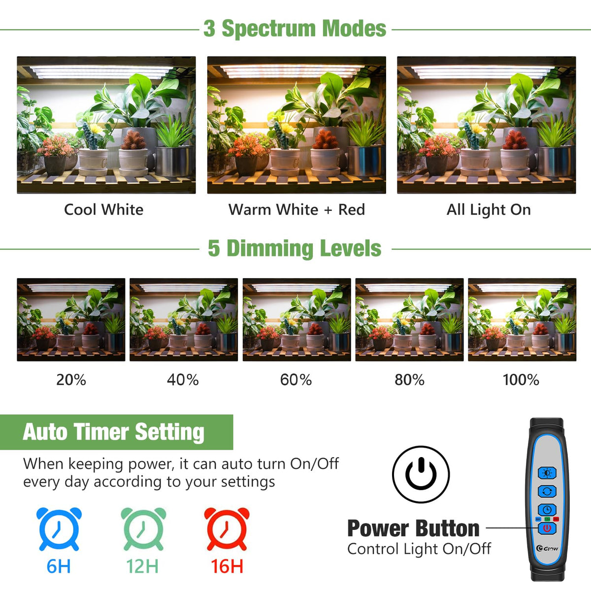 Kullsinss lighting kit with installation accessories for easy setup