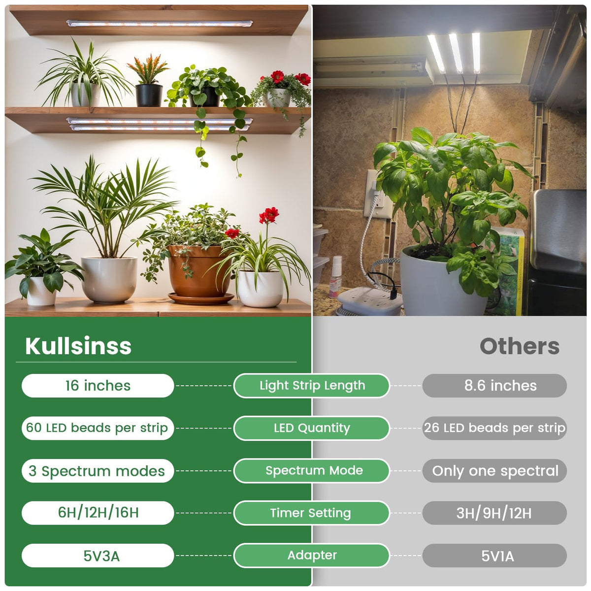 Kullsinss Grow Light Strip timer function helps plants stay on schedule