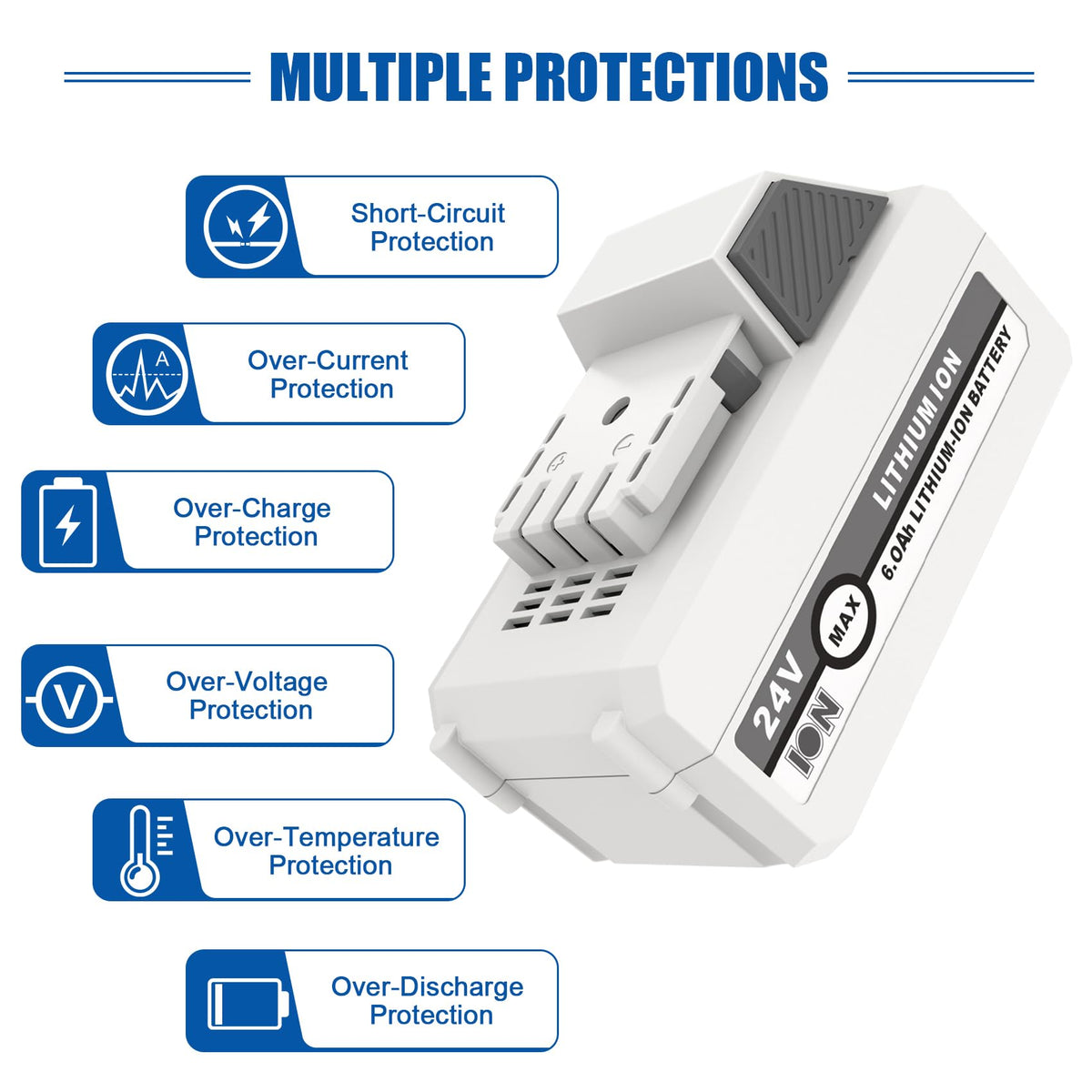 KUNLUN 24V battery charging beside compatible charger for quick readiness.