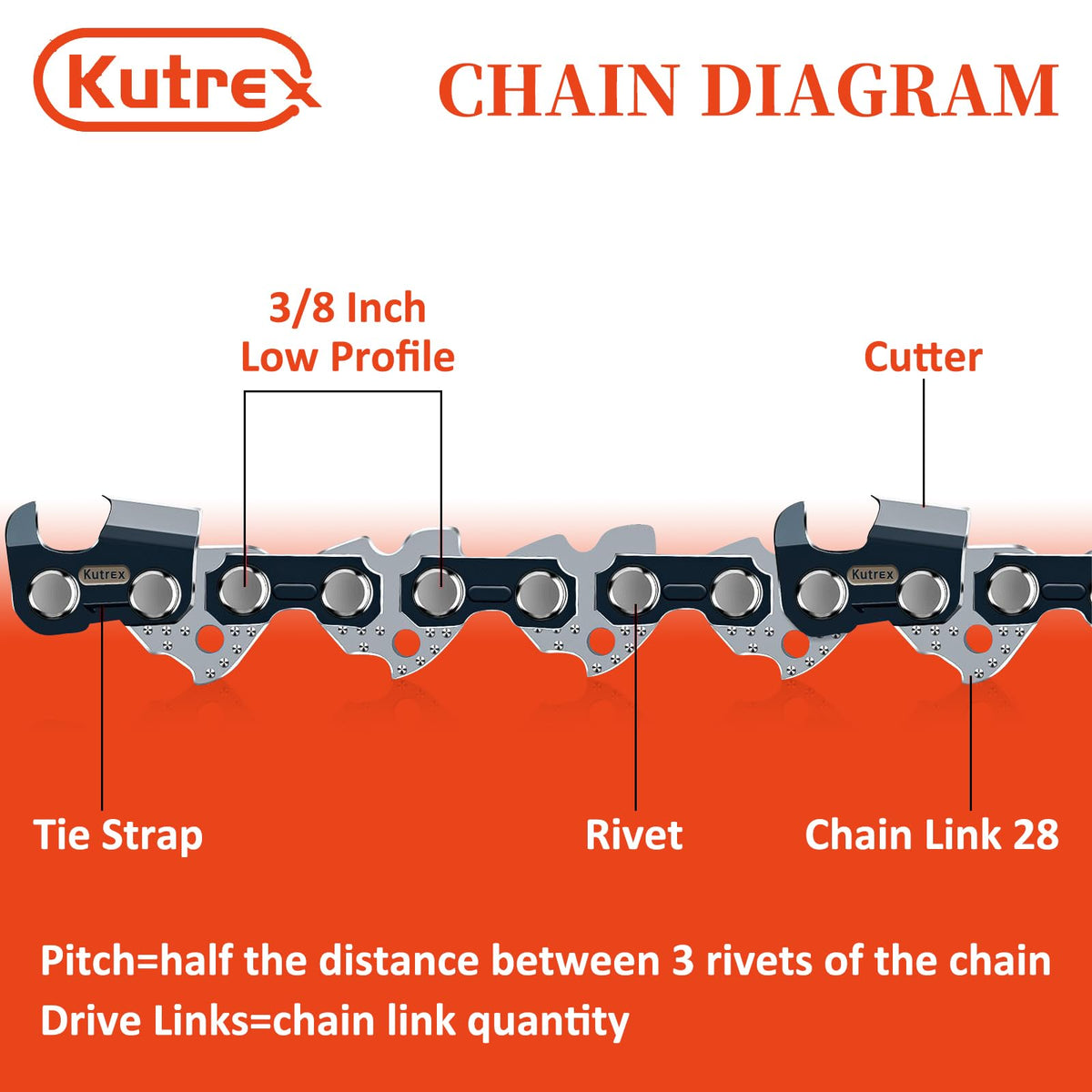 Kutrex 6-inch chain triple-pack offers value and ready backups for fast swaps.