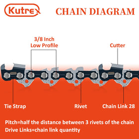 Kutrex 6-inch chain triple-pack offers value and ready backups for fast swaps.