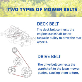Kuumai easy-installation belt simplifies belt replacement steps