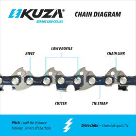 KUZA packaging showing set of 3 chains for quick replacement.