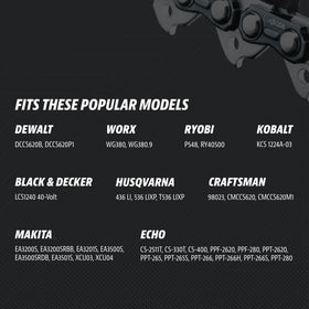 KUZA compatibility with DEWALT, Husqvarna, Echo and Makita models.