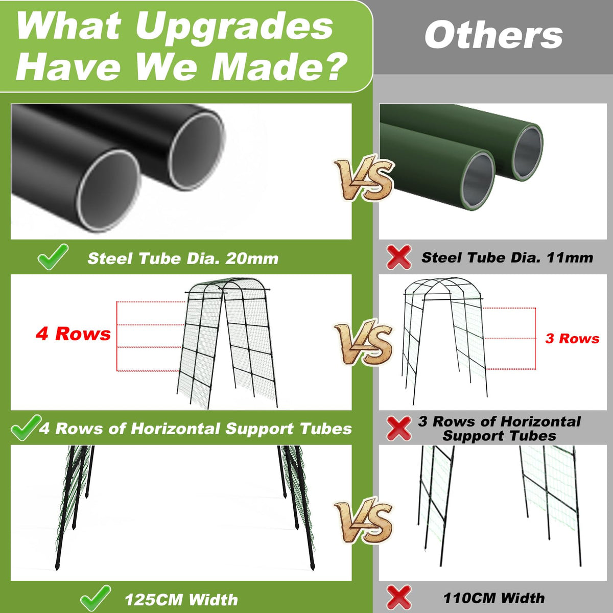 Kweetle 7ft garden arch trellis in use with cucumbers promotes better air circulation