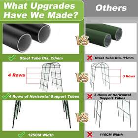 Kweetle 7ft garden arch trellis in use with cucumbers promotes better air circulation