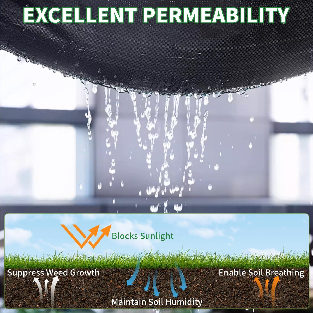 Kweetle water-permeable weed barrier preserves soil moisture while blocking weeds.