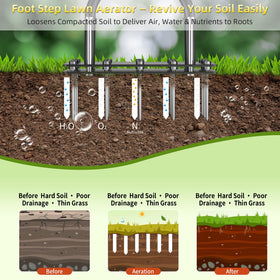 KXGBARN anti-clog dual-plate system keeps spikes clear during use.