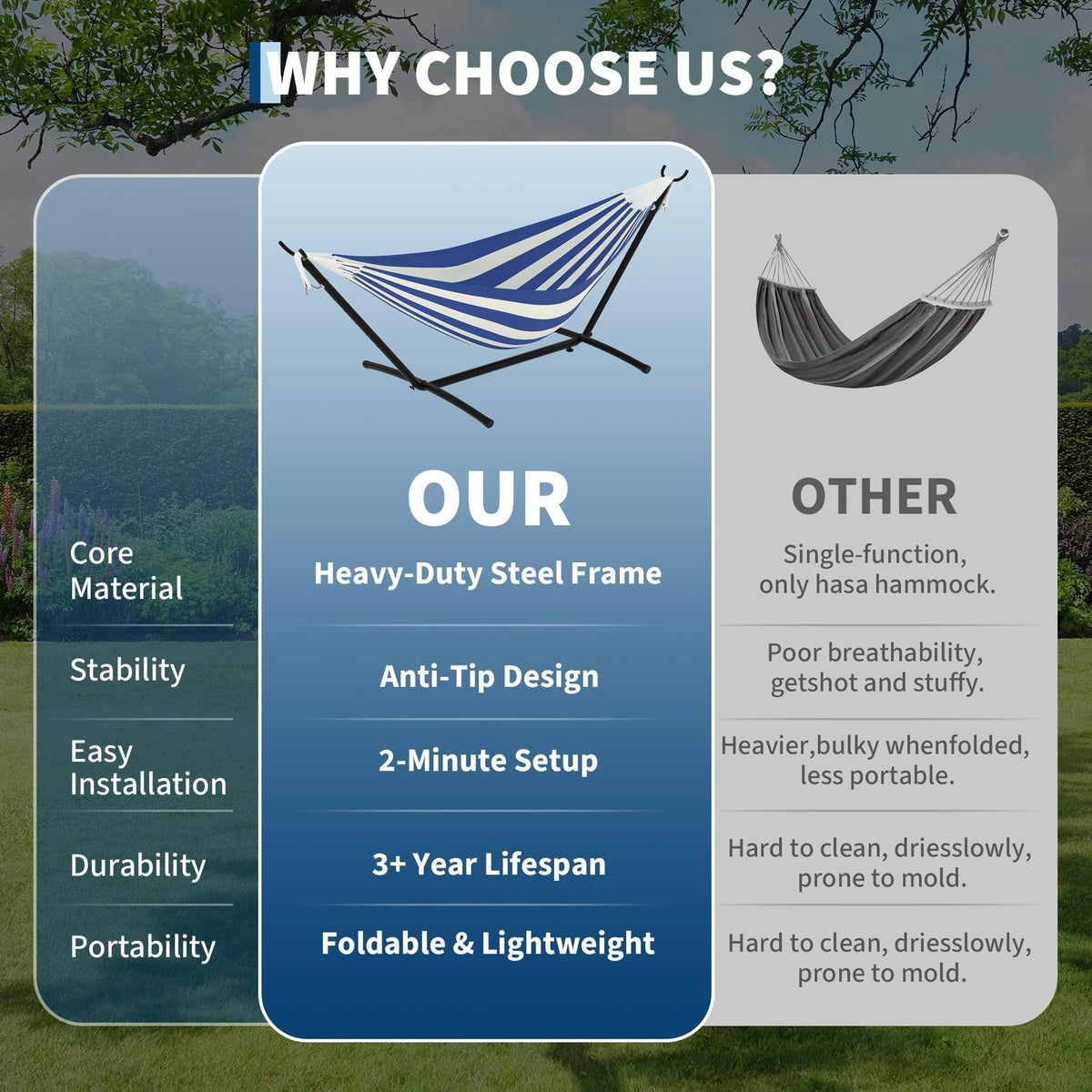 KYBOLT heavy-duty steel frame resists rust for long-lasting use.