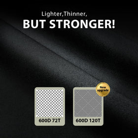 KylinLucky stay-dry air vents reduce under-cover moisture.