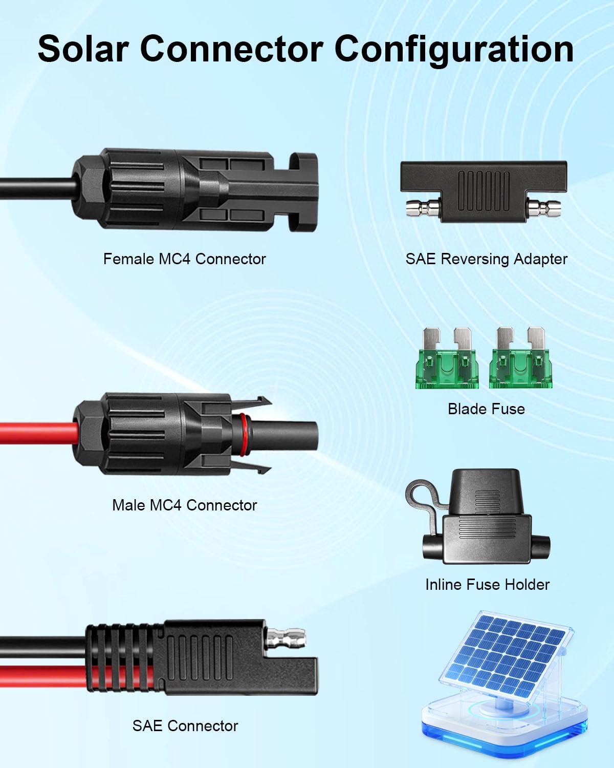 KYN Design packaging-included ready-to-use kit for outdoor power needs