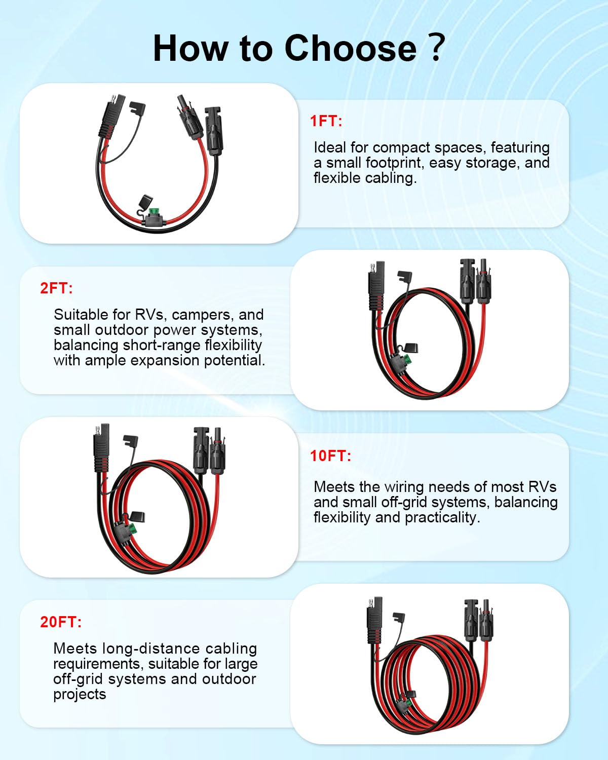 KYN Design panel-charger setup with easy, tool-free integration