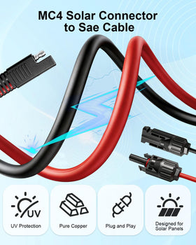 KYN Design solar extension cable 10awg shows reliable panel connections