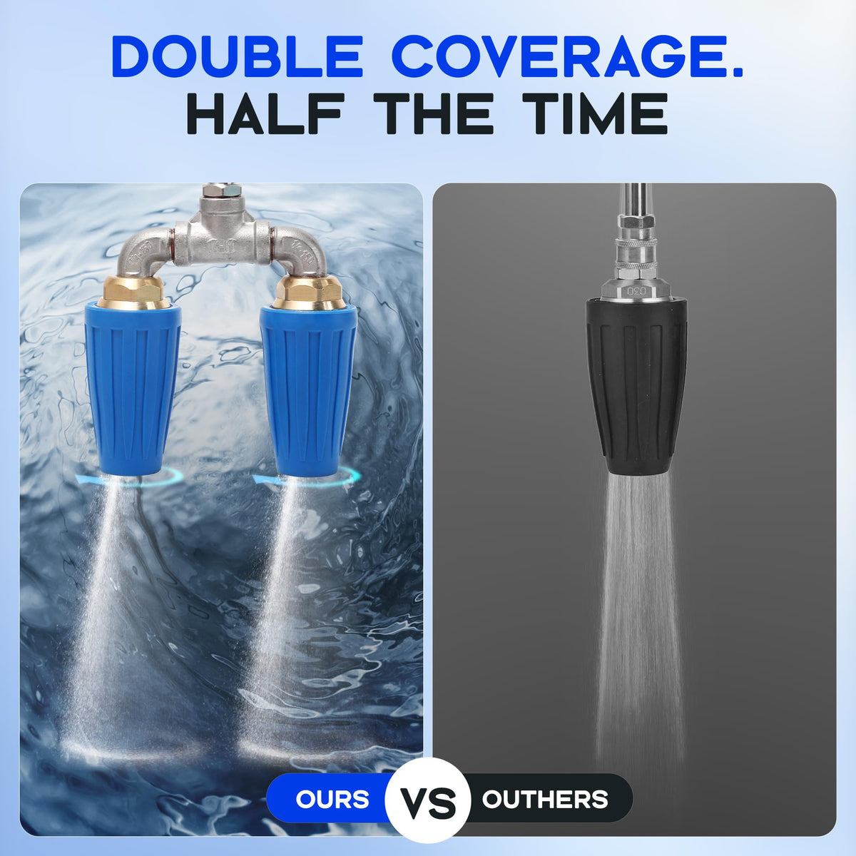 Kytvl 2.5-orifice for optimized flow on 4–6 GPM systems