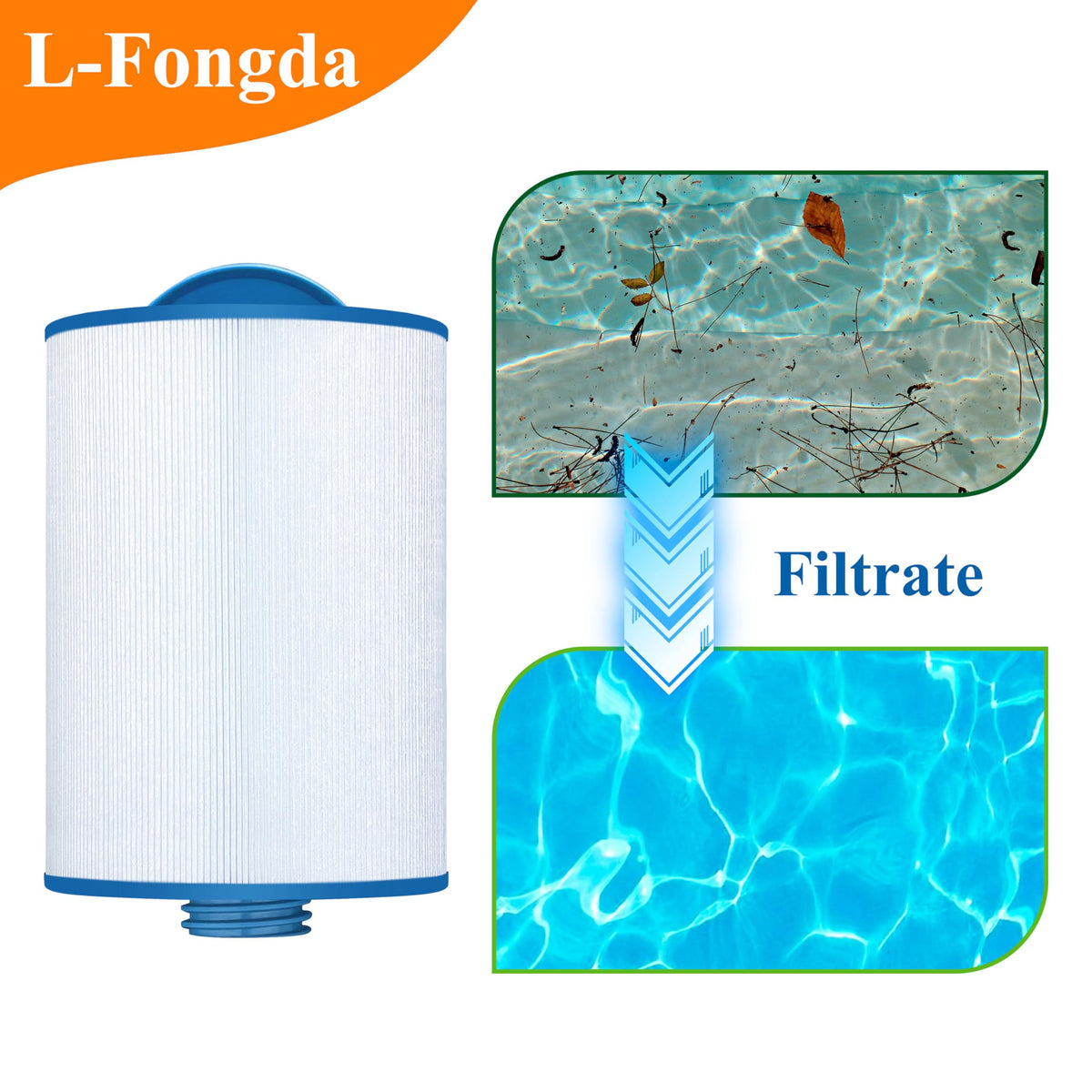 L-Fongda spa filter compatibility with multiple models.