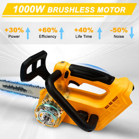 L1NXIXI auto oiling system keeps the chain lubricated during use.