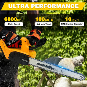 L1NXIXI safety gear included for comfortable protective use.