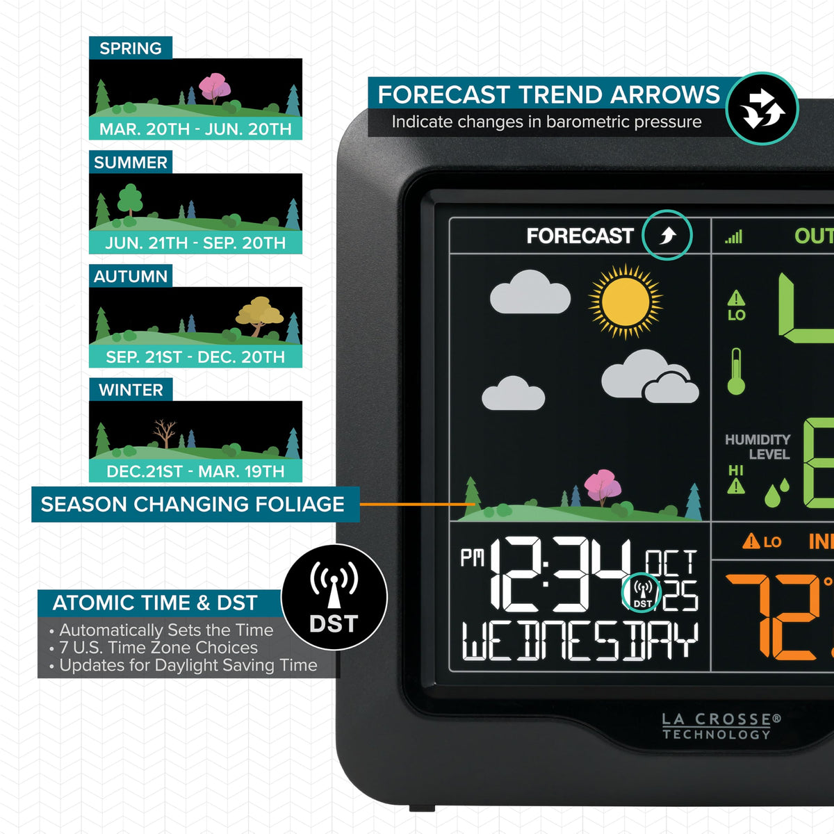 La Crosse L78571 atomic time and calendar for daily planning