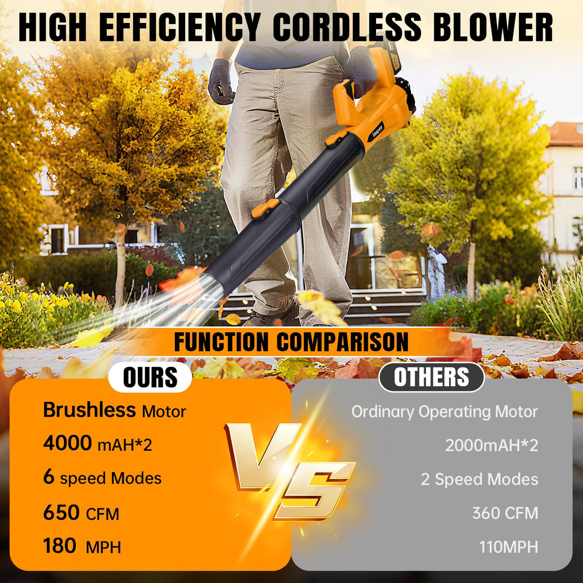 Laapee leaf blower shoulder strap eases fatigue during long jobs.