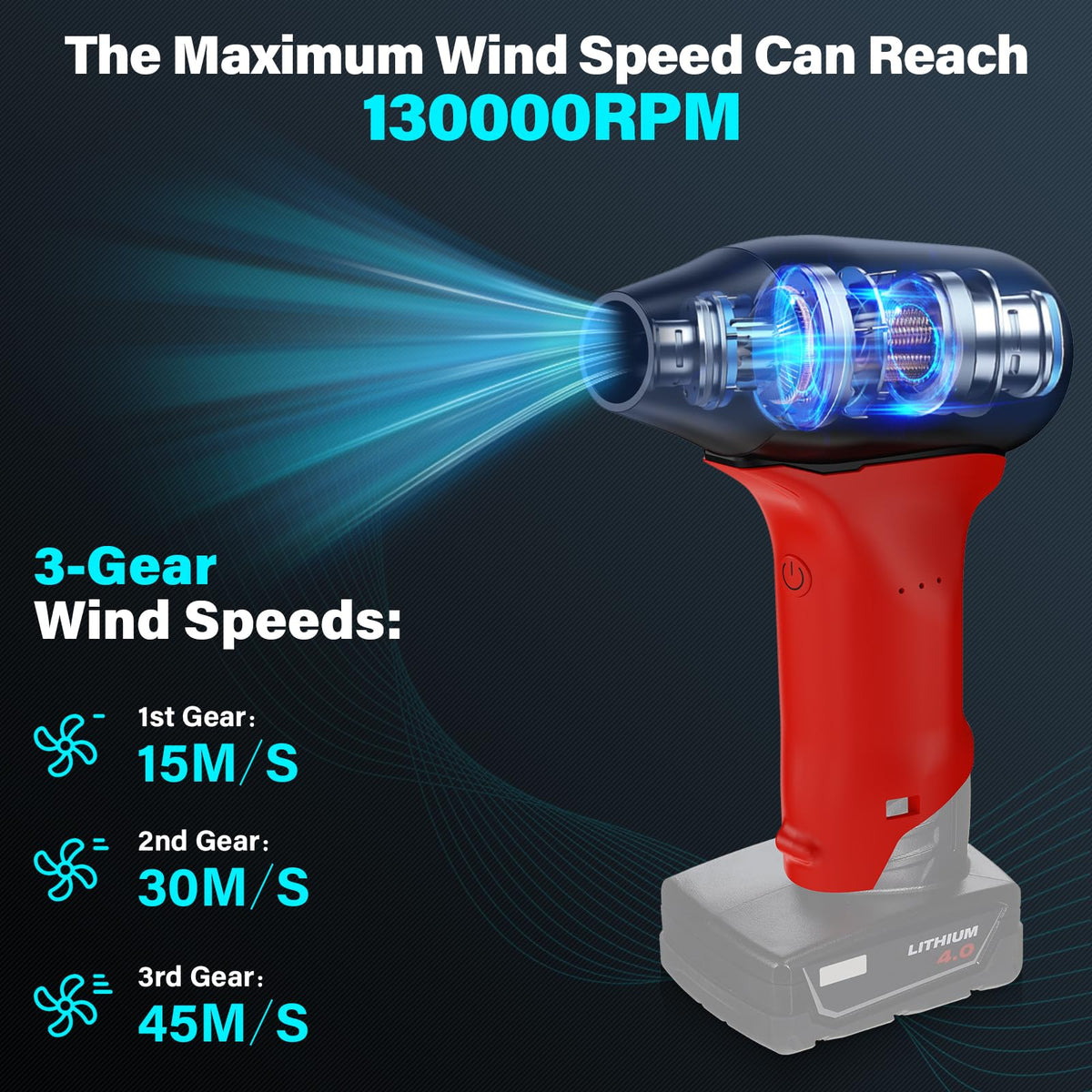 Laimiao three-nozzle setup enables dusting, inflating, and suction