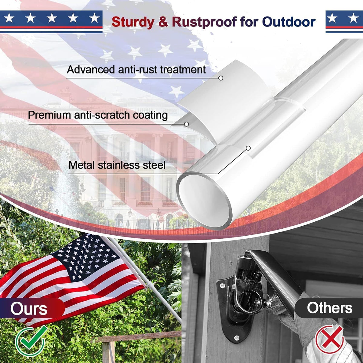 LAKEROD 360-degree rotating ring prevents tangling in wind