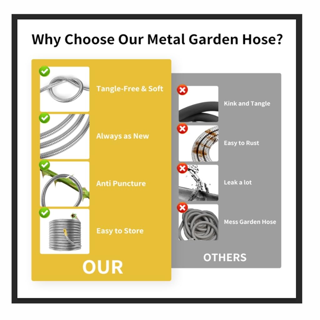LAMEDLPT expandable garden hose demonstrates high flexibility and tangle-free storage.