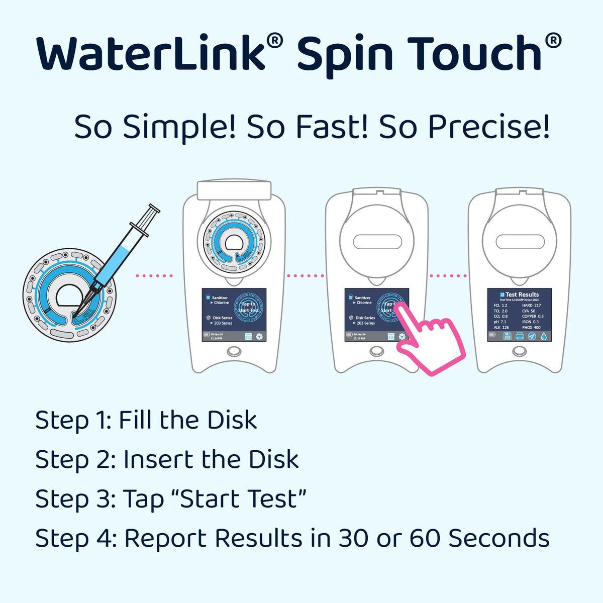 LaMotte SpinDisk reagent cartridge provides precise testing with minimal water sample.