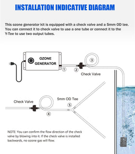 Lamudo ozone output hoses and stones enable flexible connections and effective diffusion.