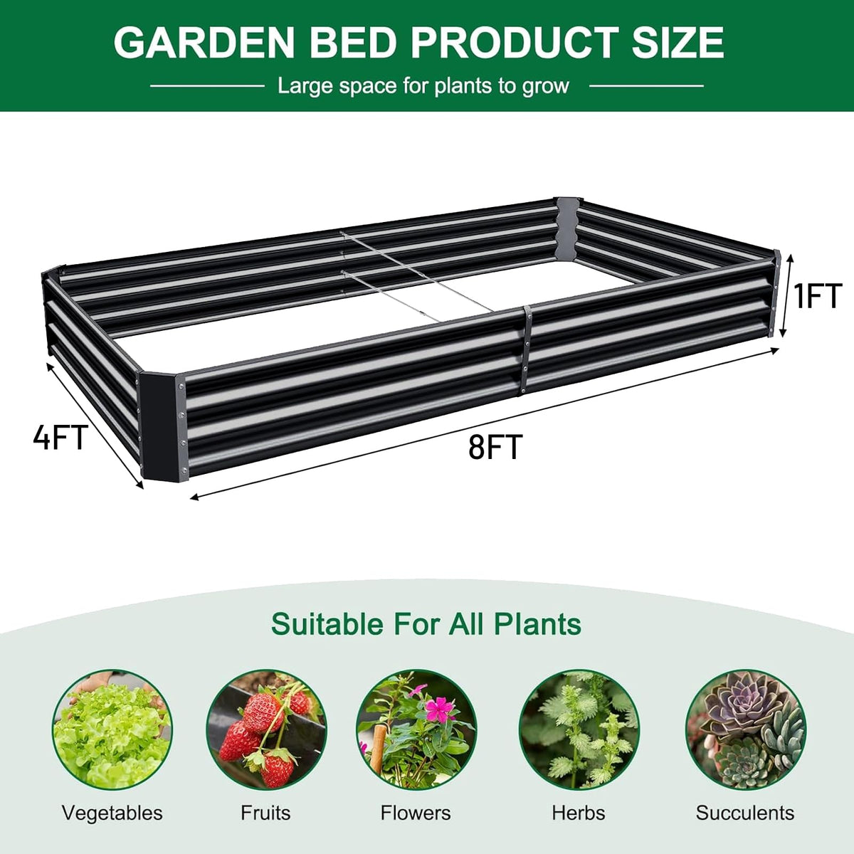 Land Guard galvanized panels close-up highlights durable steel construction for long-lasting beds.