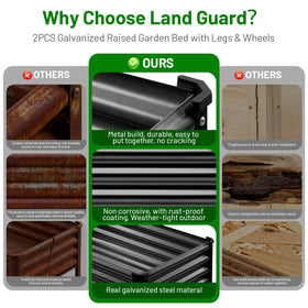 Land Guard 500 lb capacity garden bed handling soil and mature plants.