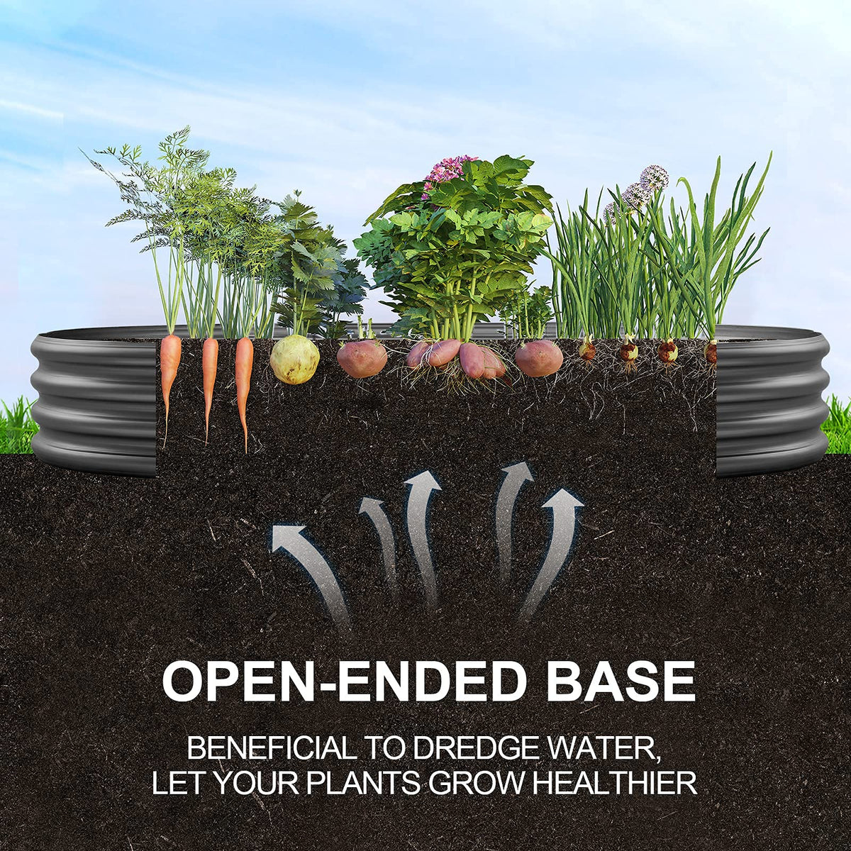 Land Guard easy 5-minute assembly, quick setup for planting immediately.