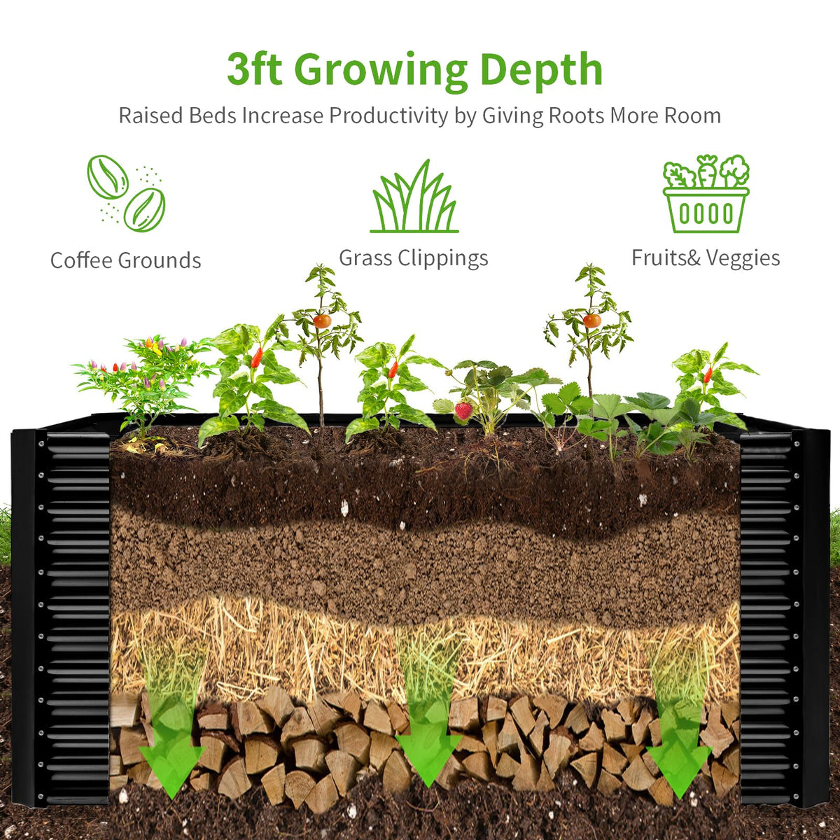 Large-capacity Land Guard bed in use for vegetable planting and growth