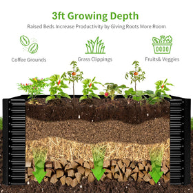 Large-capacity Land Guard bed in use for vegetable planting and growth