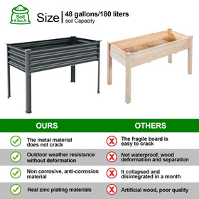 Land Guard raised bed top view highlighting 48x24x32 inch footprint for plants.