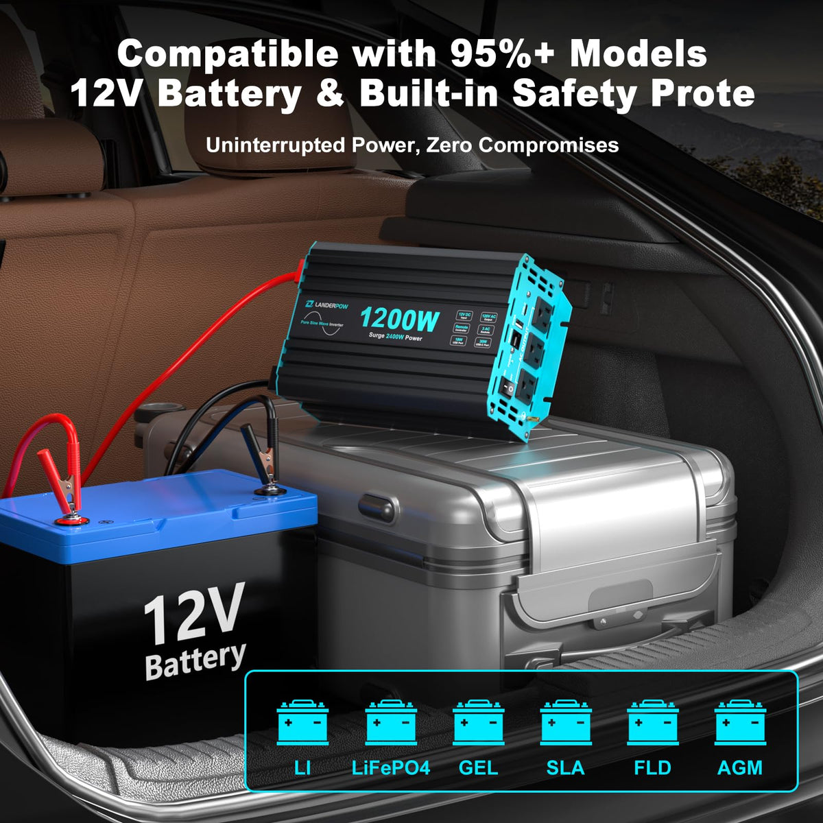 LANDERPOW port panel shows 3 AC outlets and USB-C for versatile charging.