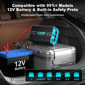 LANDERPOW port panel shows 3 AC outlets and USB-C for versatile charging.