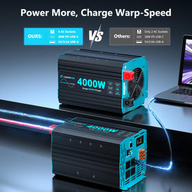 LANDERPOW inverter outlets panel shows four outlets for multiple devices