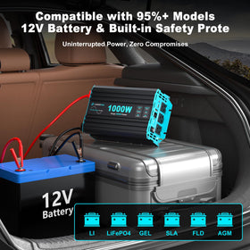 LANDERPOW compact inverter fits in vehicles for emergency power