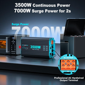 LANDERPOW inverter with 3 outlets and USB-C ports enables versatile charging