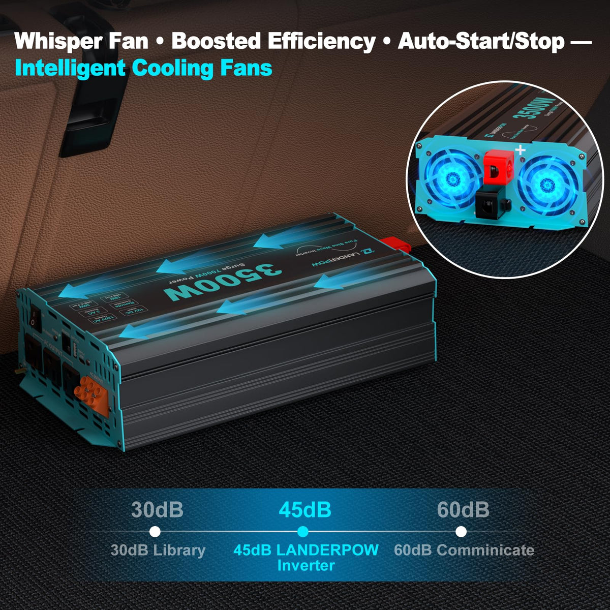 LANDERPOW inverter used in RV setups powers appliances smoothly