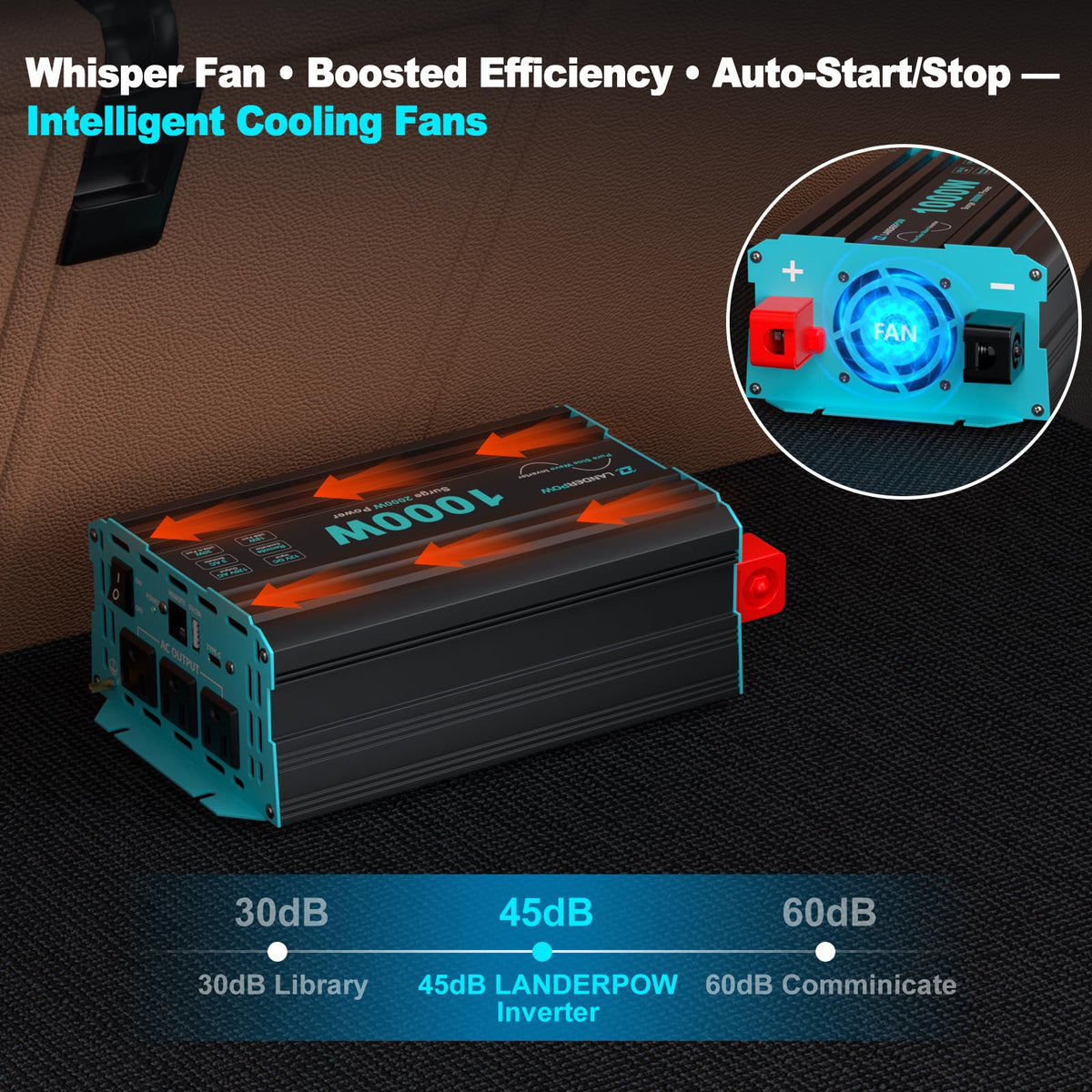 LANDERPOW protections guard against undervoltage and overload