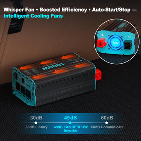 LANDERPOW protections guard against undervoltage and overload