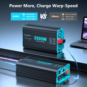 LANDERPOW inverter panel display illustrating real time status and battery level