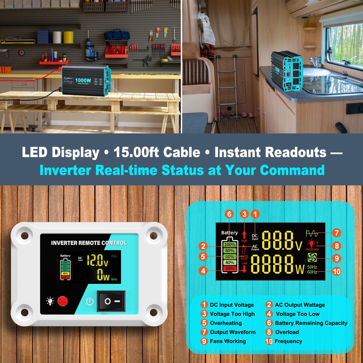 LANDERPOW remote control display shows real-time status for easy management