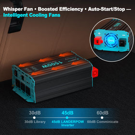 LANDERPOW inverter installed in an RV cabinet for mobile power