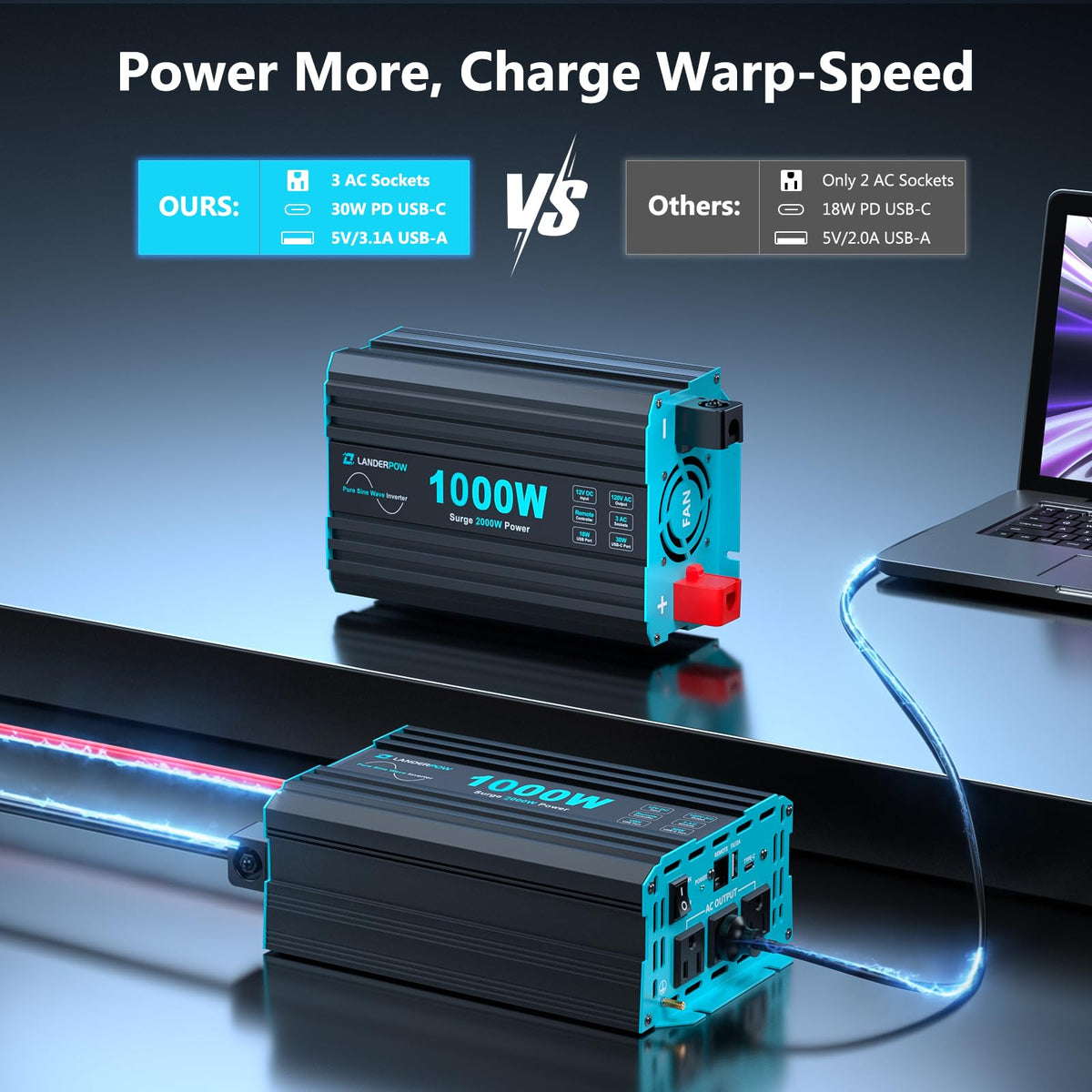 LANDERPOW safety-focused design supports reliable operation on trips