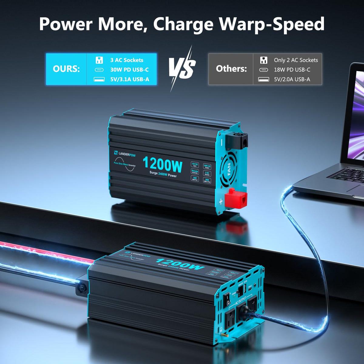 LANDERPOW USB-C port supports fast charging for modern devices.